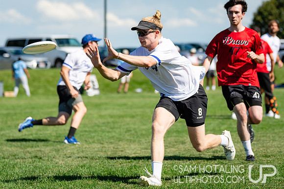 Crossover round play at US International Club Championships