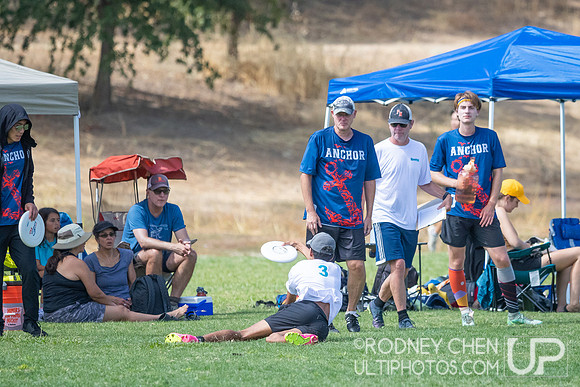 NorCal Sectionals 2023