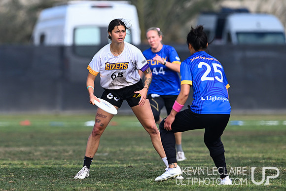 Fury vs 6ixers - Friday R2 Qtrs - Club Champs 2024