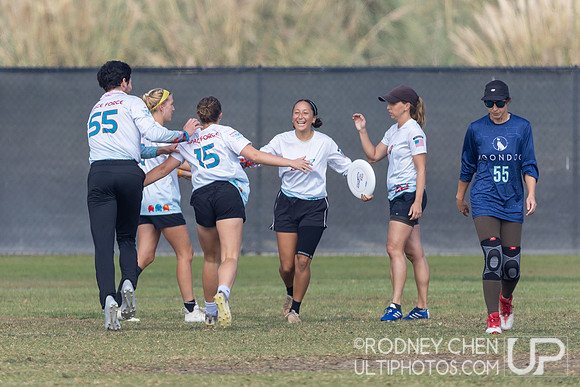 2024 USA Club National Championships