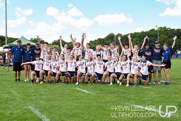 USA U20 Women Team Photo - WJUC 2022