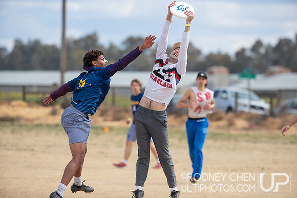 Stanford Invite 2022
