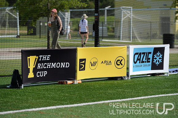 Richmond Cup 2021 Sunday