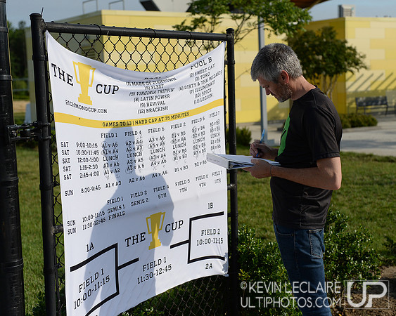 Richmond Cup 2021 Sunday