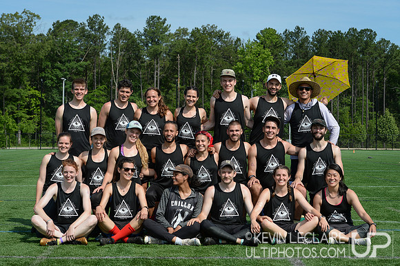 Illuminati Team Photo -- Richmond Cup 2021 Sunday