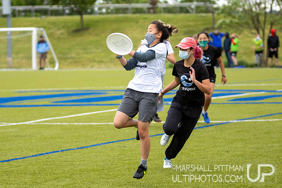 YULA 2021 Playoffs