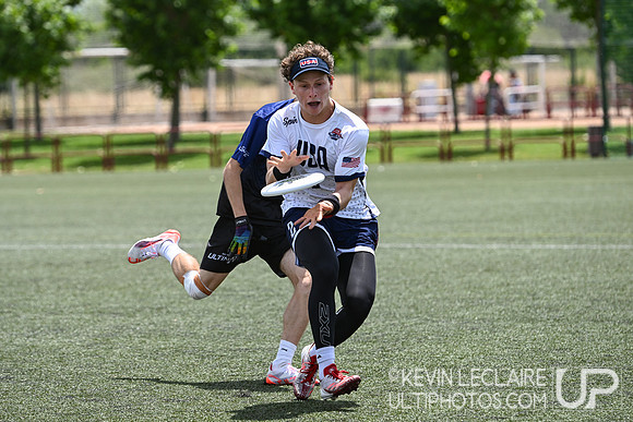 USA Open vs New Zealand -- WU24 Sunday