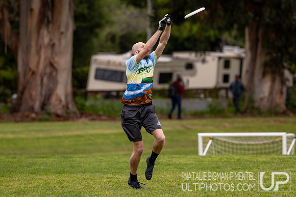 NorCal D-I College Sectionals