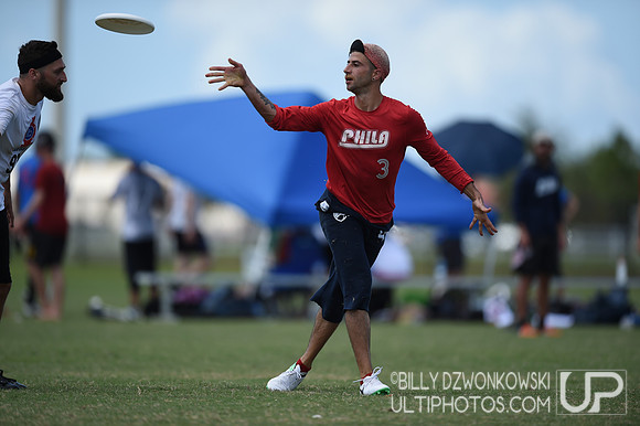 2017 Club National Championships