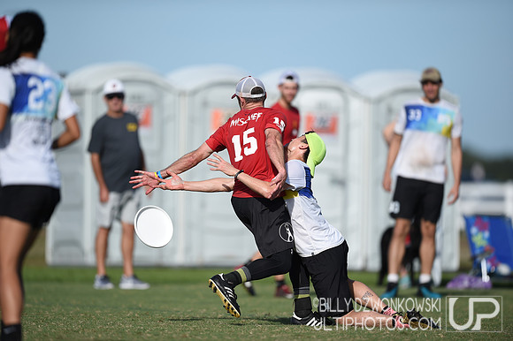2017 Club National Championships