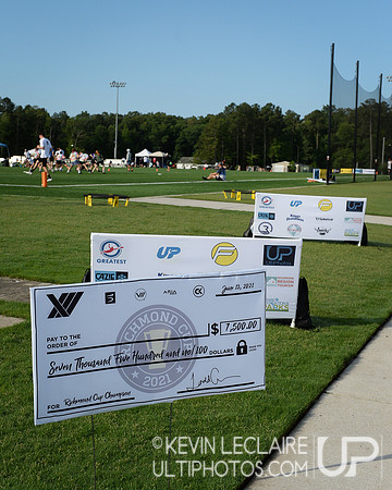 Richmond Cup 2021 Sunday