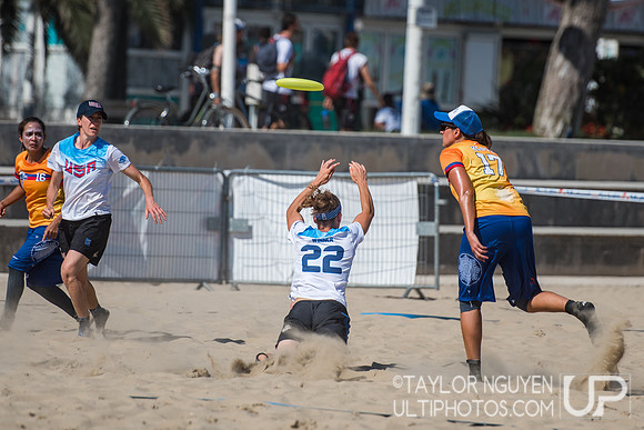 WFDF 2017 World Championships of Beach Ultimate