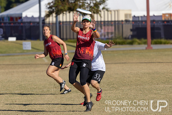 WFDF World Masters Ultimate Championships 2024