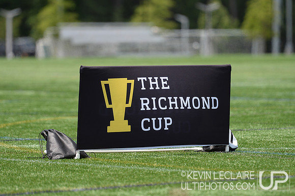 Richmond Cup 2021 Sunday