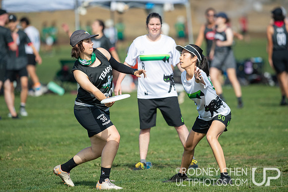 NorCal Sectionals 2023