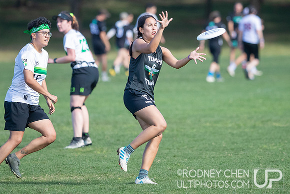 NorCal Sectionals 2023