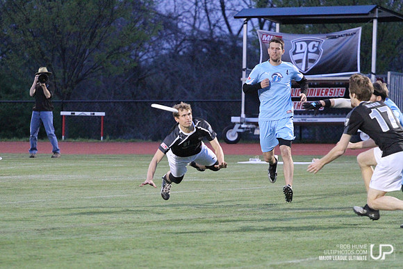 DC Current vs Boston Whitecaps