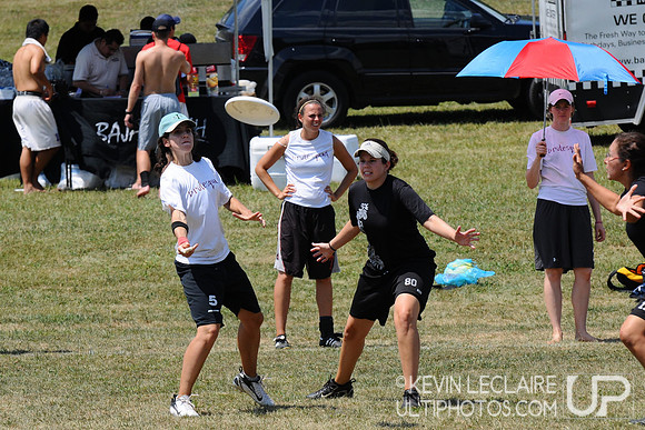 Women's Divisions -- Chesapeake Open 2008