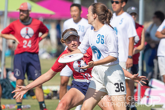 Southwest Regionals 2023