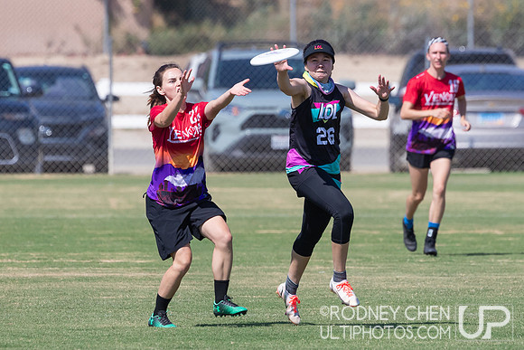 Southwest Regionals 2023