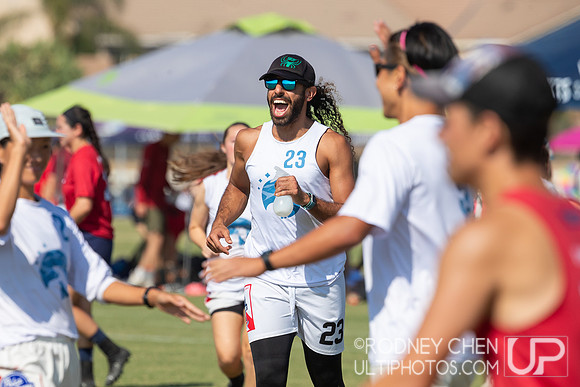 Southwest Regionals 2023