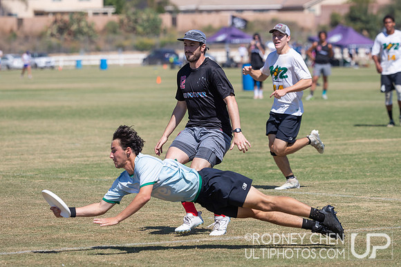 Southwest Regionals 2023