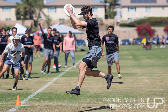 Southwest Regionals 2023