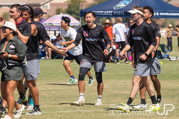 Southwest Regionals 2023