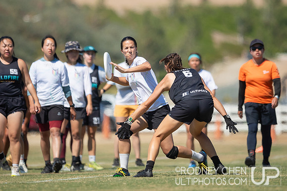 Southwest Regionals 2023