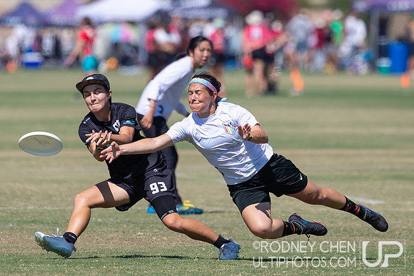 Southwest Regionals 2023