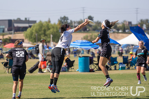 Southwest Regionals 2023