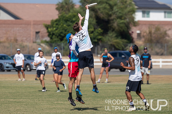 Southwest Regionals 2023