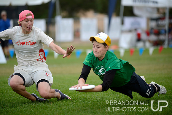 2012 US Open Sunday Action