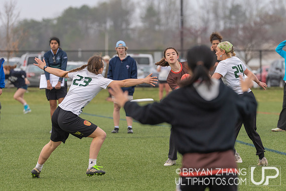 East Coast Invite 2025