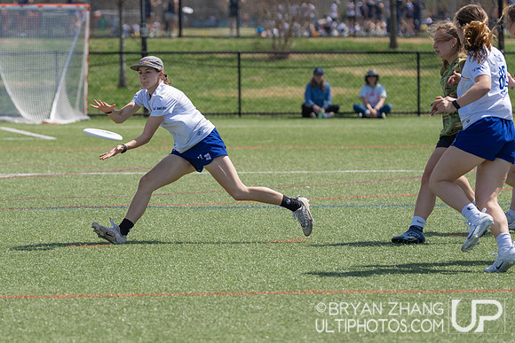 East Coast Invite 2025