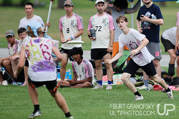 Boston Invite 2025