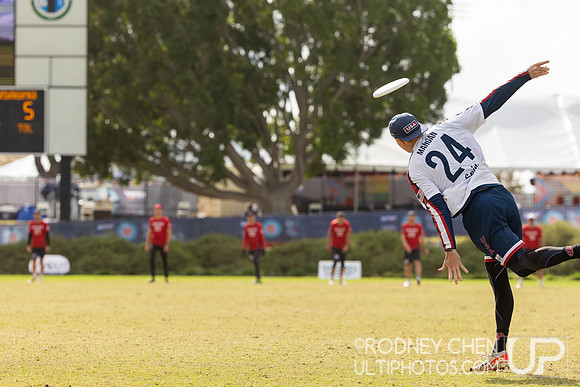 WFDF World Masters Ultimate Championships 2024