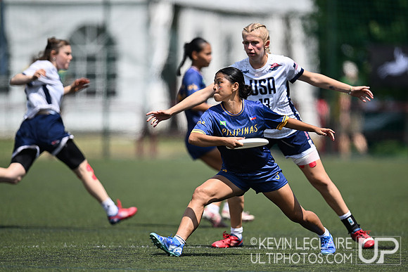 USA Women's v Philippines - WU24 Wednesday