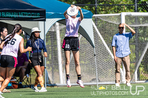 BC Junior Ultimate Championship