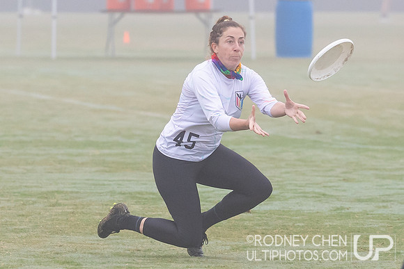 Southwest Regionals 2023
