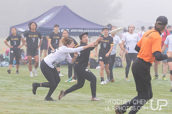 Southwest Regionals 2023
