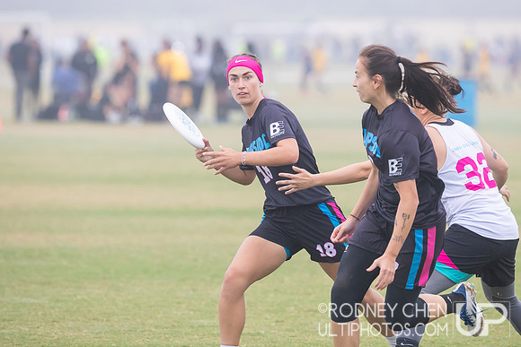 Southwest Regionals 2023