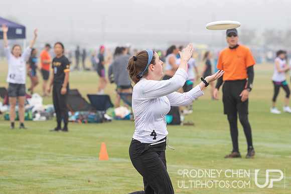 Southwest Regionals 2023