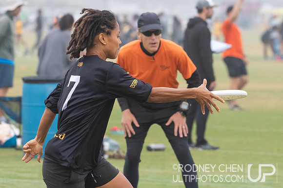 Southwest Regionals 2023
