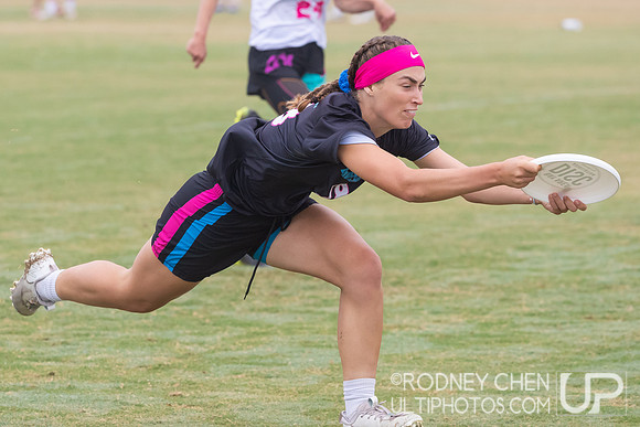 Southwest Regionals 2023