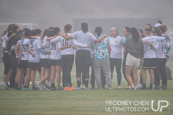 Southwest Regionals 2023
