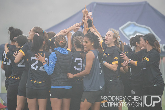 Southwest Regionals 2023