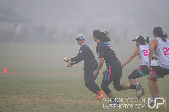 Southwest Regionals 2023