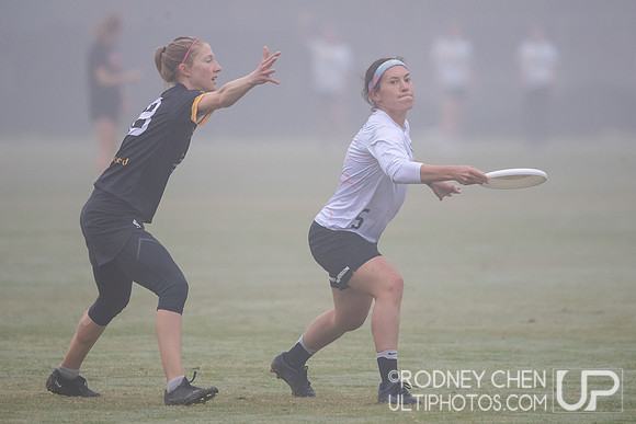 Southwest Regionals 2023