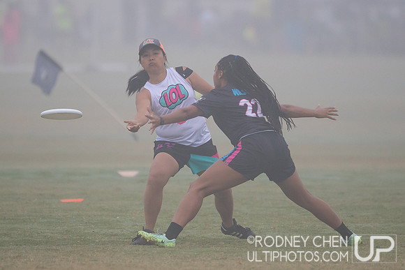 Southwest Regionals 2023